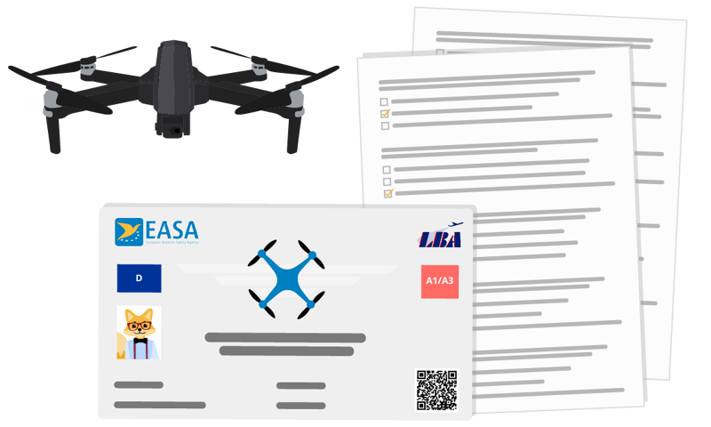 Ein EU-Drohnenführerschein für die Klasse A1/A3 liegt neben der Prüfung und einer Drohne.